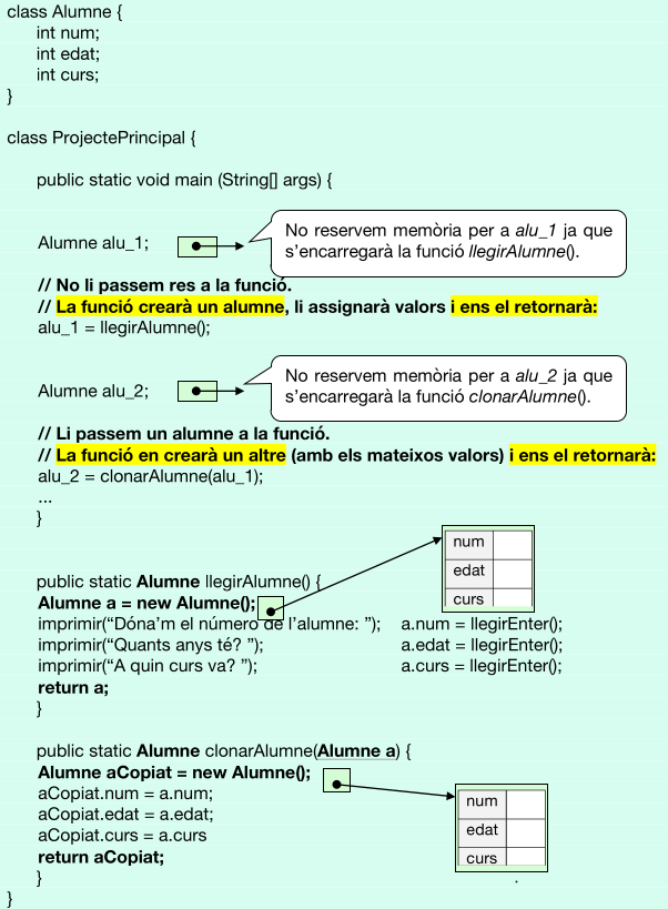 Exemple de pas d'objecte