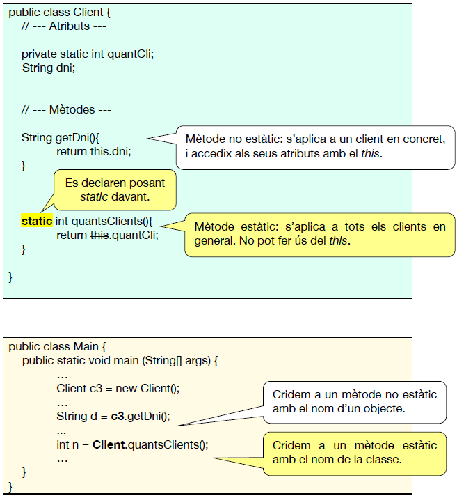 Declaració i invocació mètodes estàtics