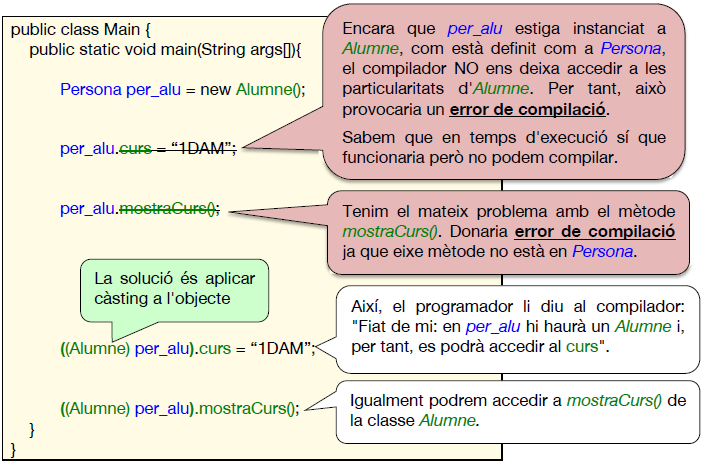 Exemple cas 1