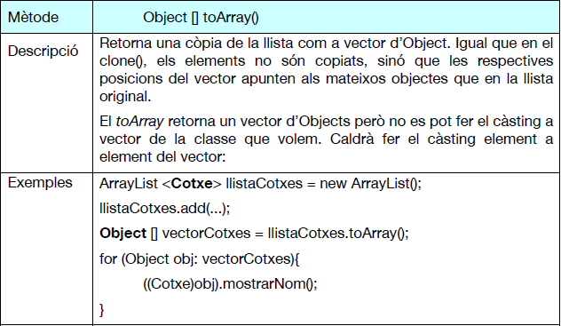 Object toArray